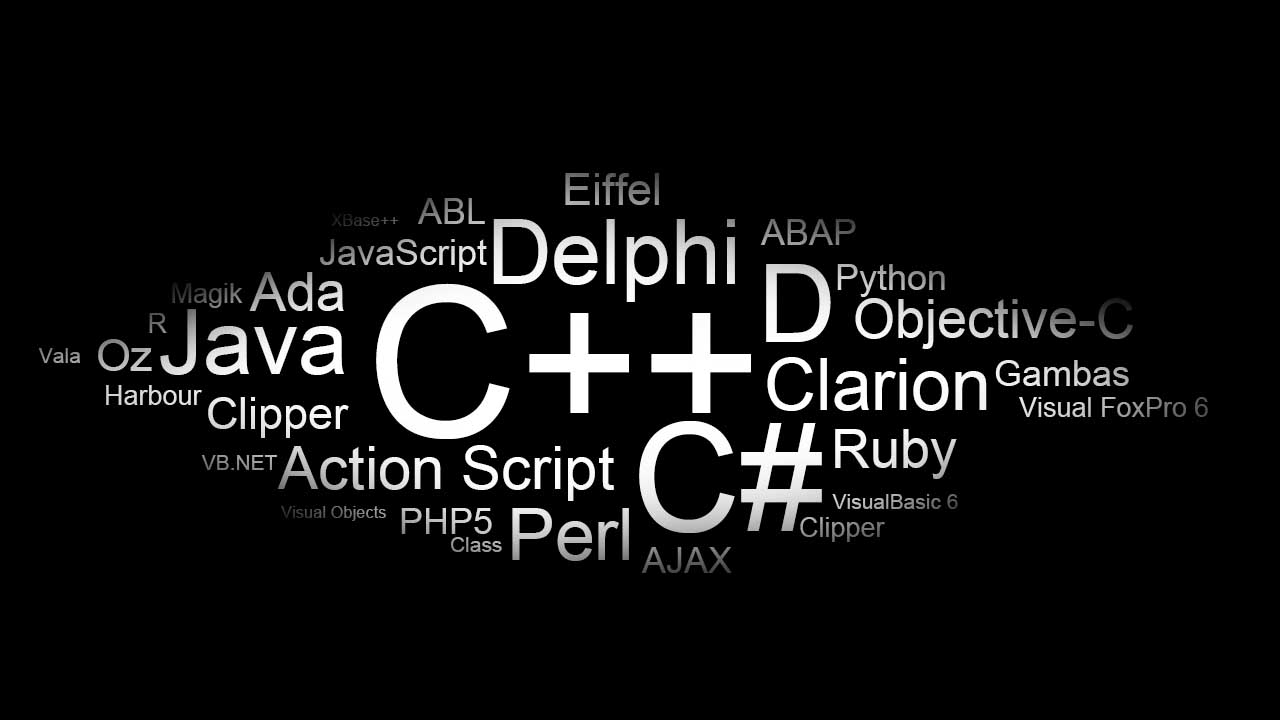 Popular desktop programming languages 