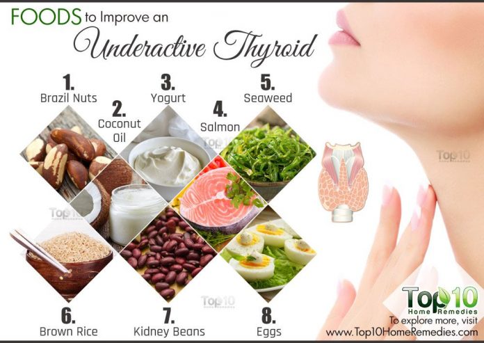 Foods for hypothyroidism
