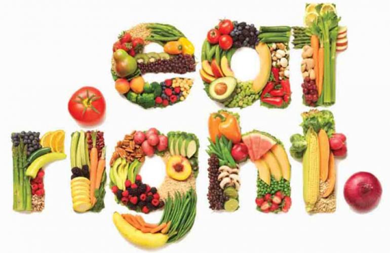 Basics of Proper Nutrition of the Body