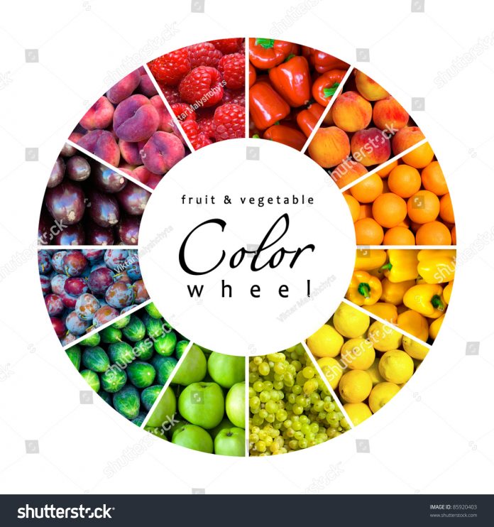 Colors wheel of fruits and vegetables