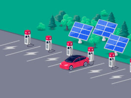 Renewable Energy and Electric Vehicles